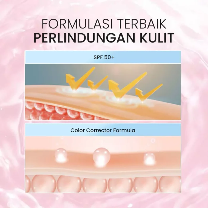 STUDIO TROPIK SPF 50+ PA++ Tinted Sunscreen Kandungan